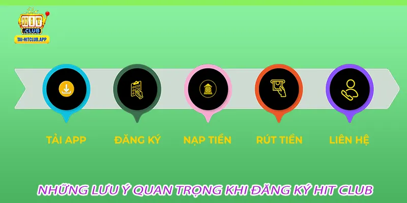 Những lưu ý quan trọng khi đăng ký Hit Club